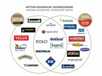 Artykuły budowlane i&nbsp;wykończeniowe